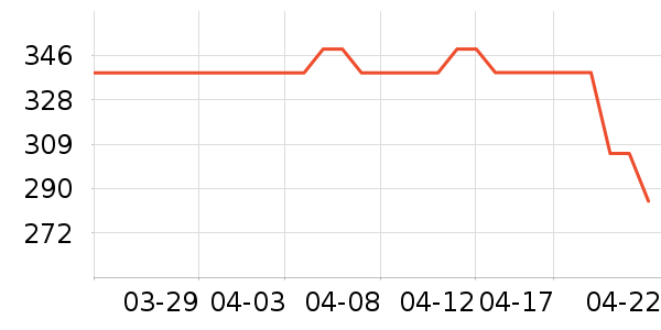 �����˶�Ь��ʷ�۸�