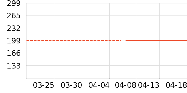 ˮ��Ӥͯ����/������ʷ�۸�