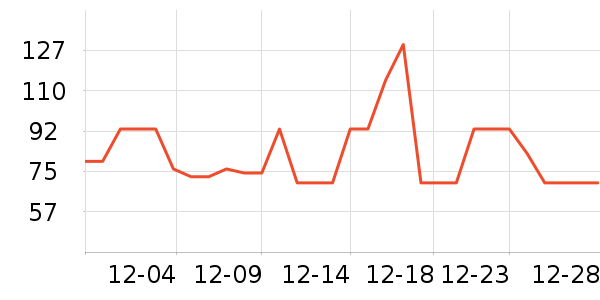 ������ʳ������ʷ�۸�