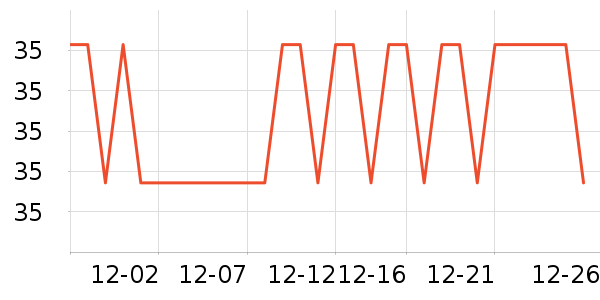 LUSON��ͯT����ʷ�۸�