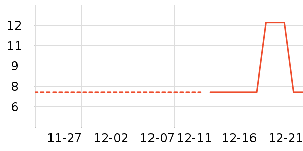 �ϱ��ɻ���ʷ�۸�