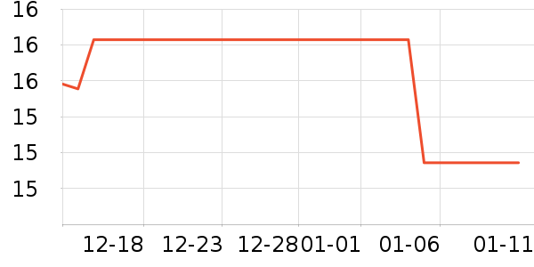 Ѥ�ͽ�����Ʒ/��Ʒ��ʷ�۸�