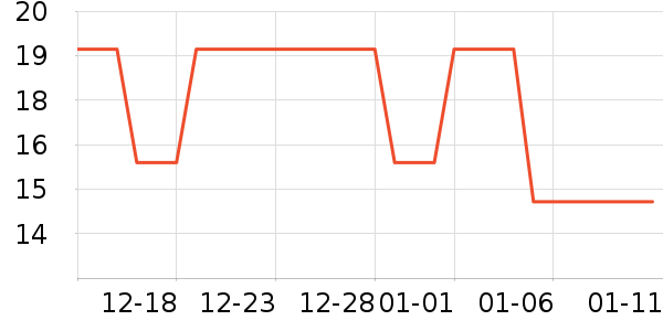 Ѥ�ͽ�����Ʒ/��Ʒ��ʷ�۸�