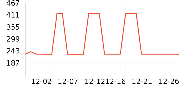 ������ʿ��Ь��ʷ�۸�