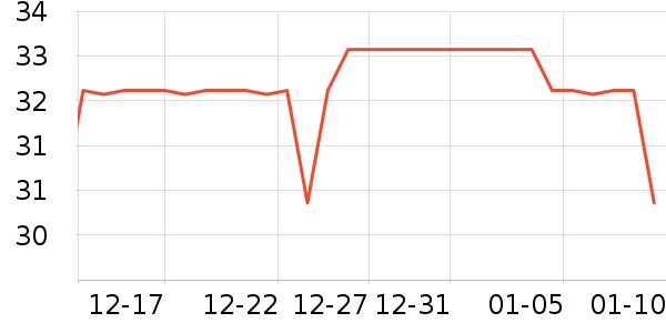 ������/˿����ʷ�۸�