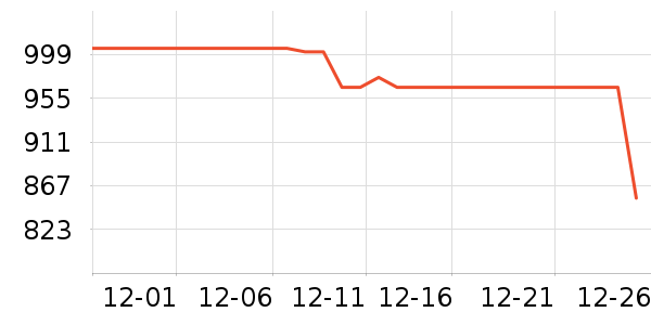 ��������������ʷ�۸�