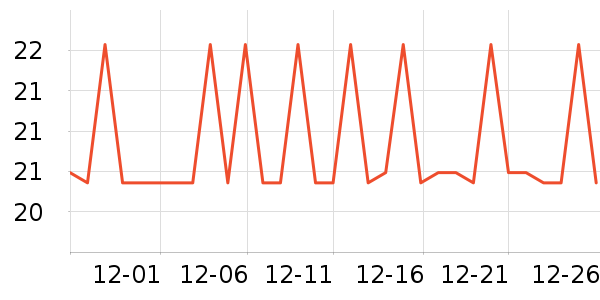 �����س�������������ʷ�۸�