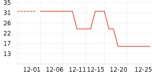 ������/��Ĥ/������Ʒ��ʷ�۸�