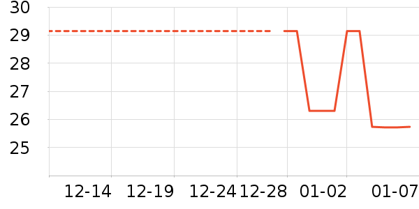 ��������������ʯ/��ʯ��ʷ�۸�