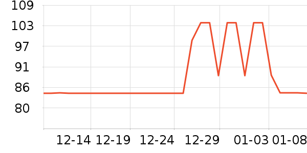 ϲ��ơ����ʷ�۸�