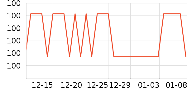 �ļ������ԡ������ʷ�۸�