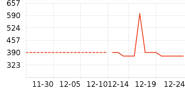 ��޹������ʷ�۸�