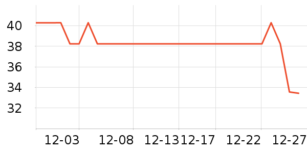 ���в�������ʷ�۸�