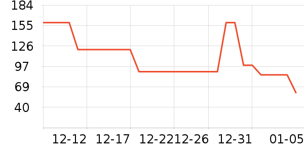 I��ͷ��ʽ������ʷ�۸�