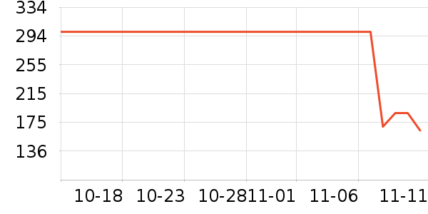 ���˱��ݾ���¶��ʷ�۸�