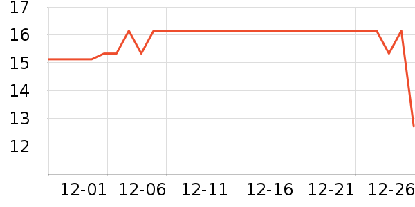 �����ɷ�����ʳ��ʷ�۸�