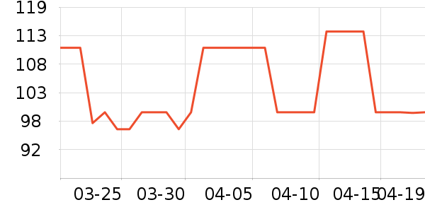 DZH���п���ʷ�۸�