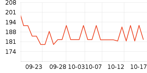 ���˴����˶�������ʷ�۸�