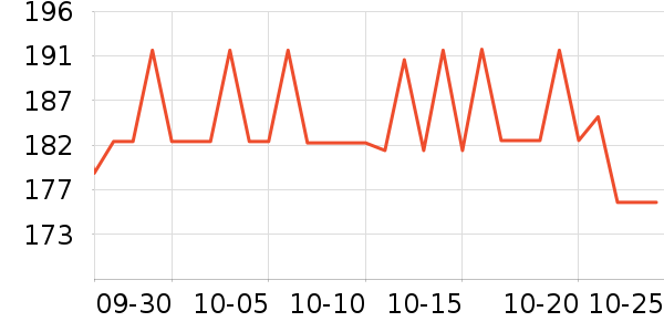 ���˴����˶�������ʷ�۸�