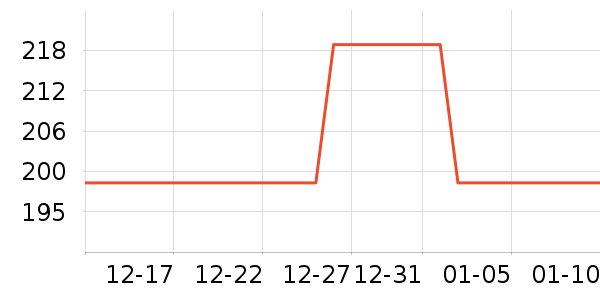 Ӥͯ˯��/������ʷ�۸�