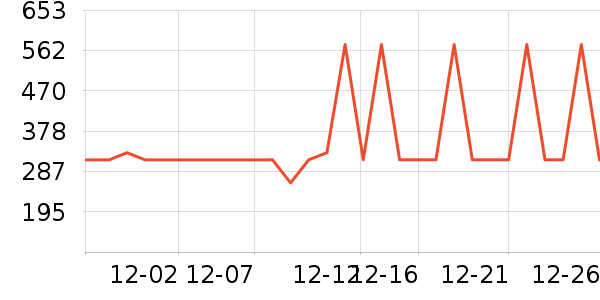 ����è����ʷ�۸�