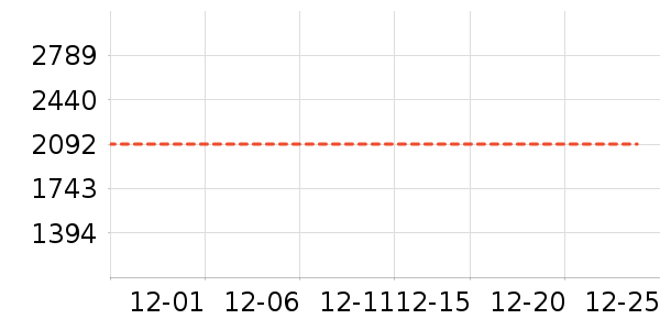 ˫�����ʷ�۸�