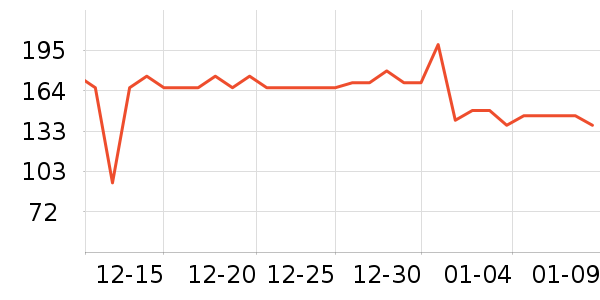 Q21��ͯ���¿���ʷ�۸�