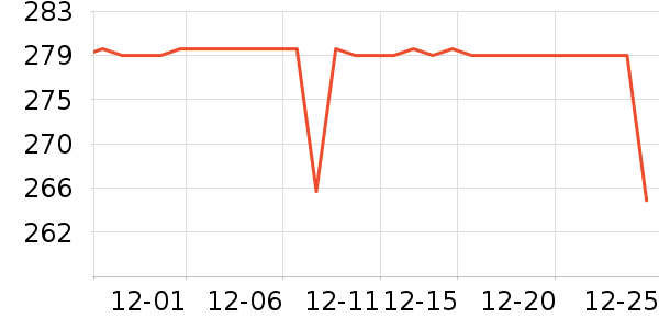 һ������������Ʒ��ʷ�۸�