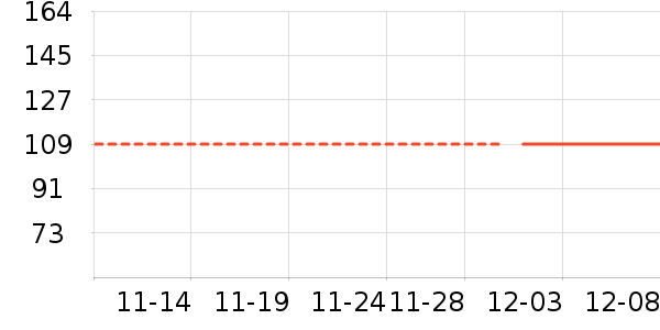 ����������ʷ�۸�