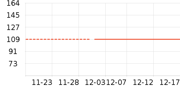 ����������ʷ�۸�