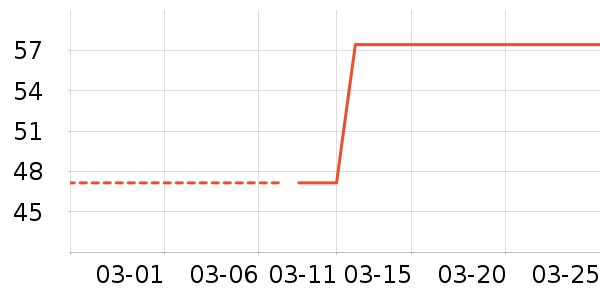 ʳ����������ʳ��ʷ�۸�