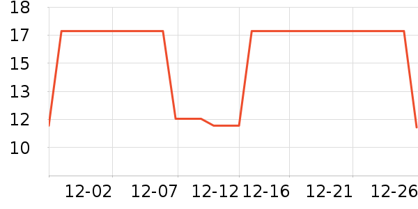 ��ͯ����ʷ�۸�