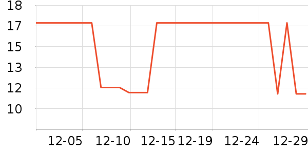 ��ͯ����ʷ�۸�