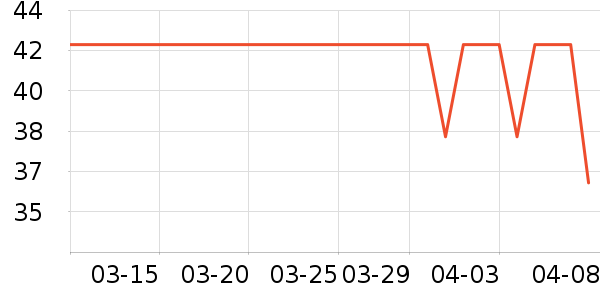 ��ӡ��Ʒ��Ʒ���� ��ʷ�۸�