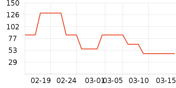 �����������̲�Ʒ��ʷ�۸�