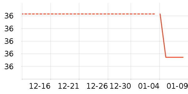 Ұ�ʹ�����ʷ�۸�