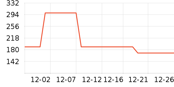 С״Ԫ�����ֻ���ʷ�۸�