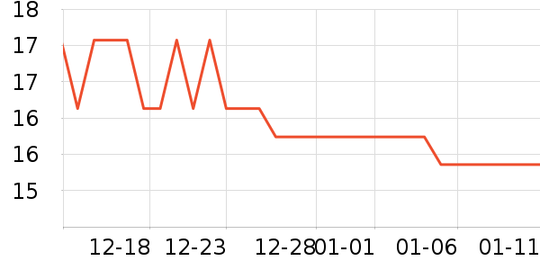 ������ʳ��ʷ�۸�