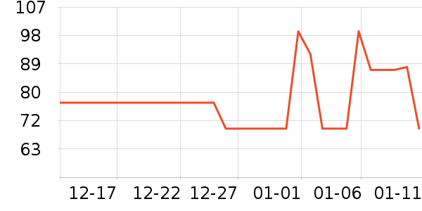 �ֿ��ֿ۱��ʺ���ʷ�۸�