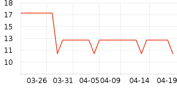 Ŧ��ѧ���ľ���ʷ�۸�