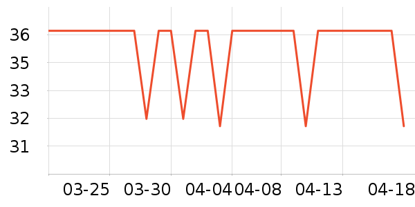 ��������ñ��/Χ��/����/����/����/������ʷ�۸�