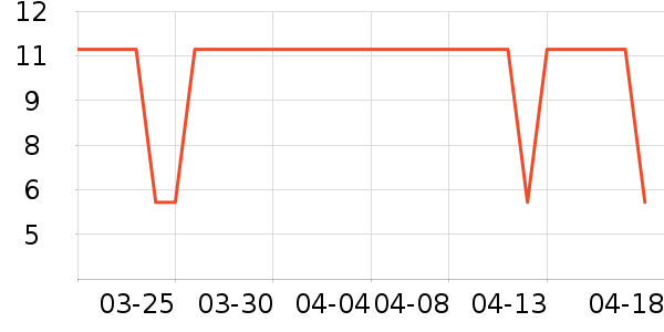 �������������ʷ�۸�