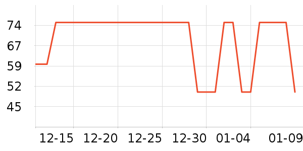 ��ͯ������ʷ�۸�