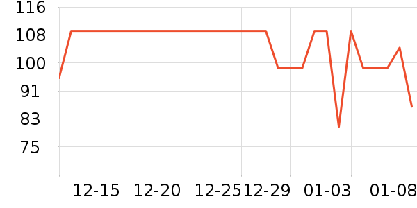 361���˶�����/��ͷ����ʷ�۸�