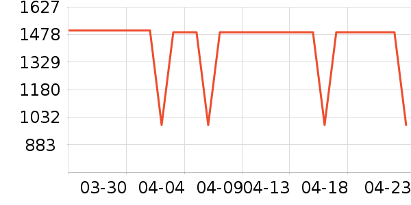 С�׾�ˮ�豸��ʷ�۸�