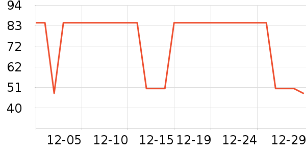 ��������ñ��/Χ��/����/����/����/������ʷ�۸�