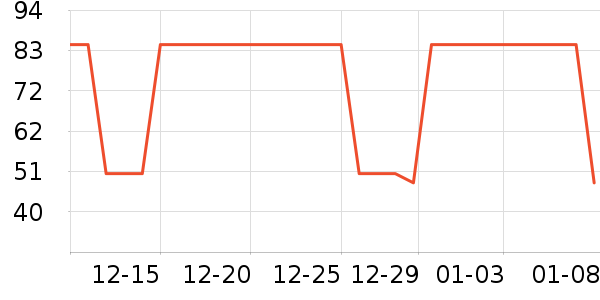 ��������ñ��/Χ��/����/����/����/������ʷ�۸�