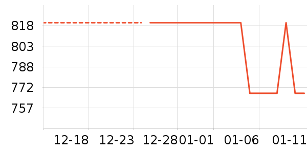 ������Һ��˪��ʷ�۸�