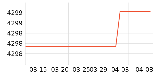 ���η�����ʷ�۸�