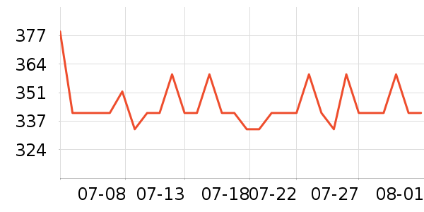 ��ĽŮʿ�ڿ���ʷ�۸�